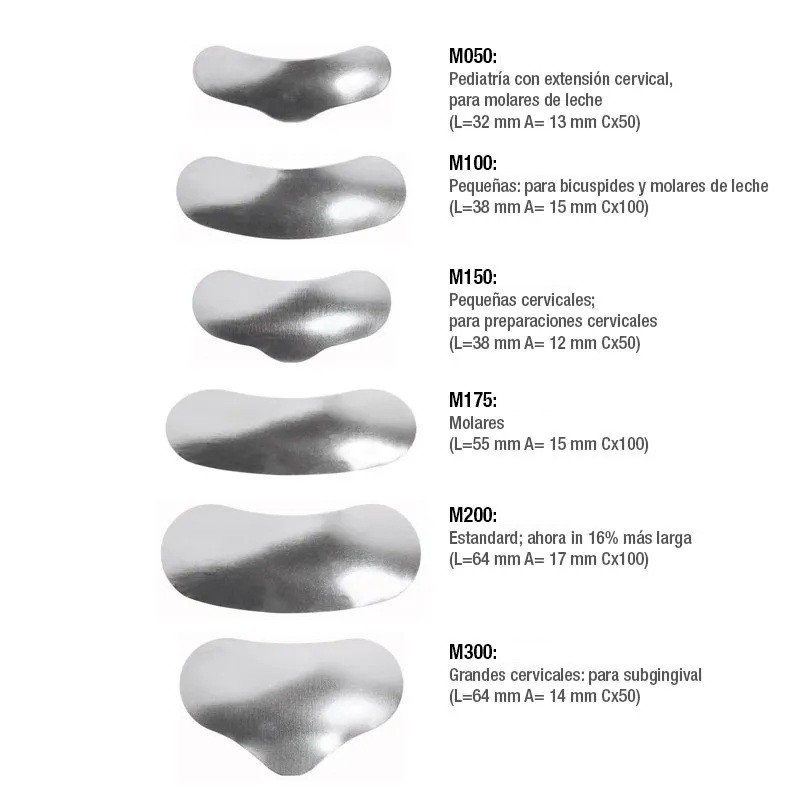 Composi-tight 3D Matrices Seccionales Garrison