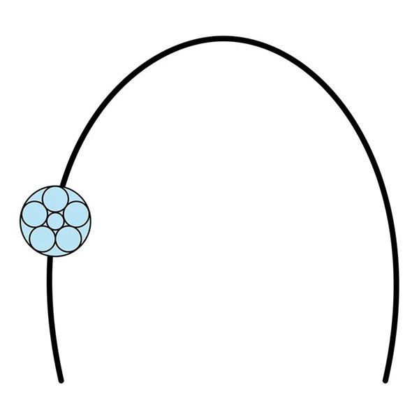 Arcos Flex 6 hilos preformados Redondos Leone 10 Uds