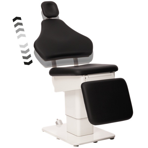 UnicLine S Equipo Dental HEKA - Imagen 7