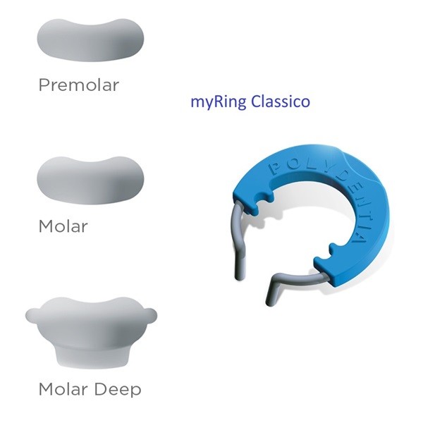Kit 25 Matrices Seccionales con Anillo myRing Classico